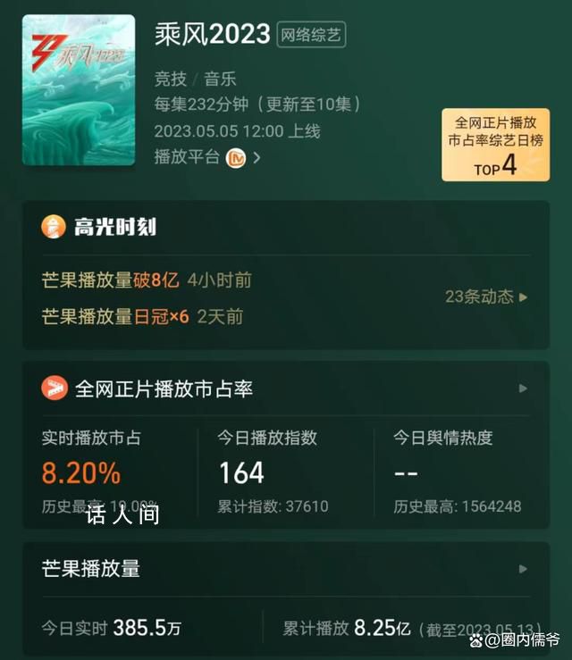 浪姐4回應(yīng)一公舞臺爭議 粉絲稱節(jié)目組在捧殺謝娜