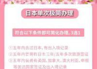 出國熱又起 簽證搶號堪比春運