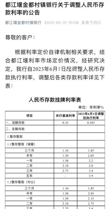下調(diào)存款利率!又有銀行跟進了