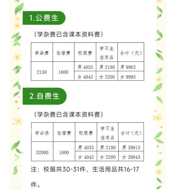 校服費4000元引爭議 學?；貞?></em><span>校服費4000元引爭議 學校回應</span></a></li>
                
                <li><a href=