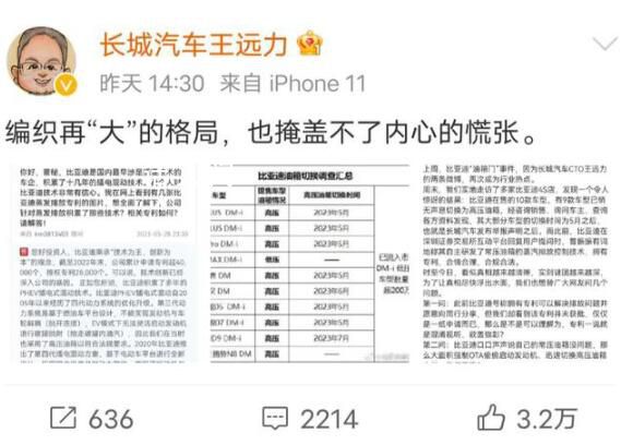 長城高管第三次炮轟比亞迪 編織再大的格局也掩蓋不了內心的慌張