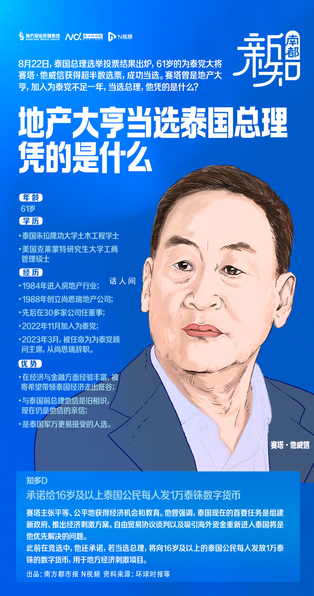 地產大亨從政不足一年就當選總理 已獲得超過半數國會議員支持