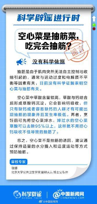 空心菜是抽筋菜吃完會抽筋?謠言