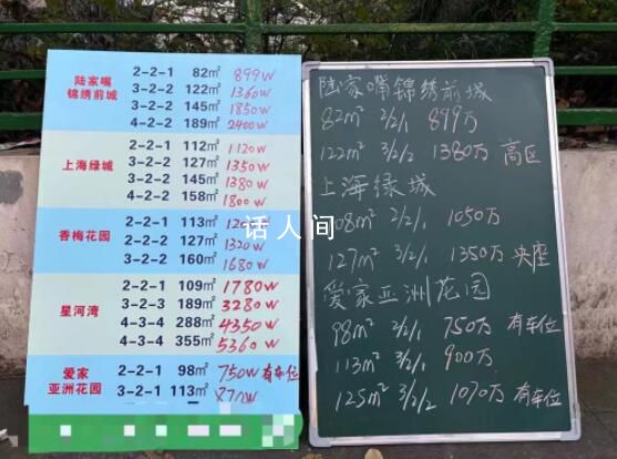 上海樓市經(jīng)歷“過山車”行情 市場(chǎng)向好仍需驗(yàn)證