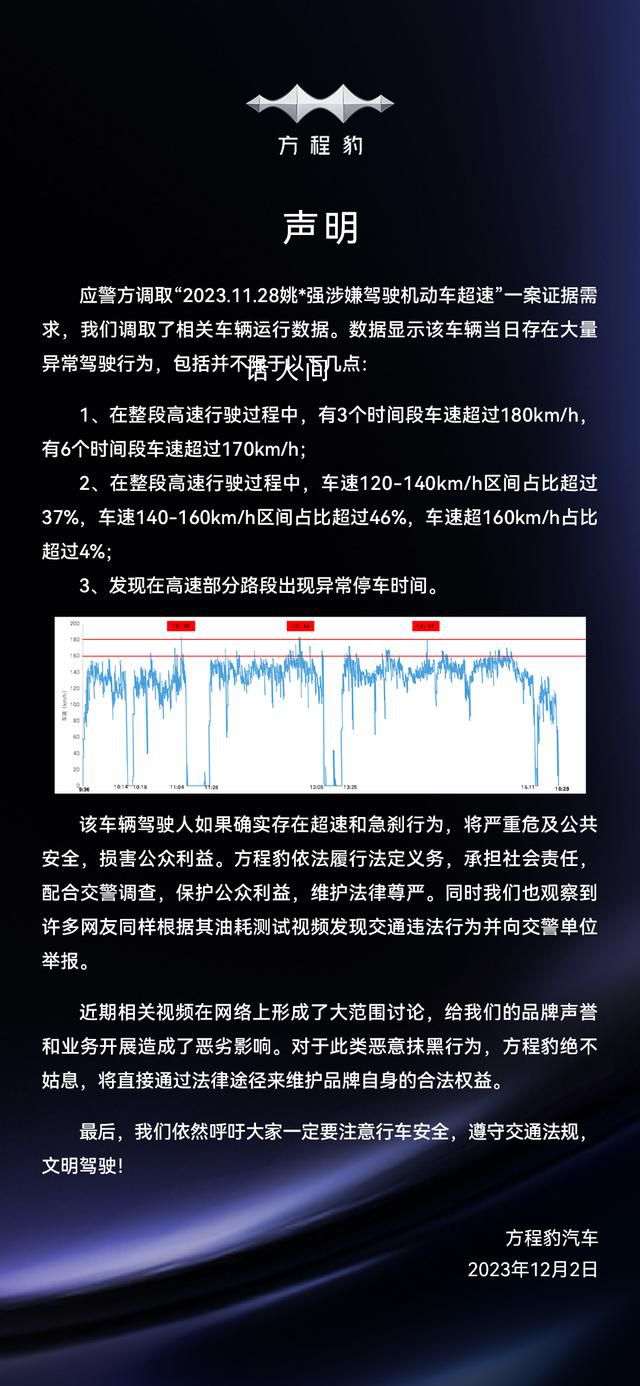 方程豹回應豹5百公里油耗18升問題 數據顯示該車輛當日存在大量異常駕駛行為