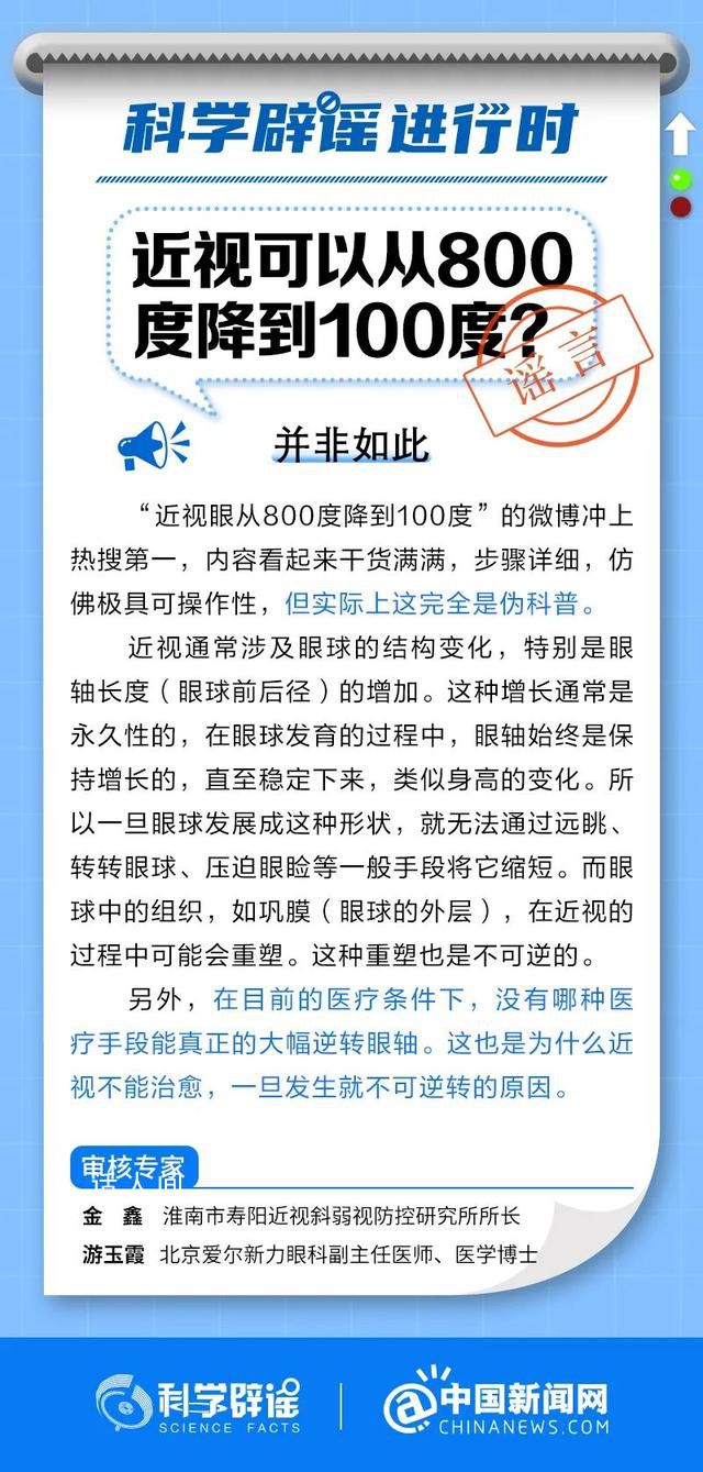 近視可從800度降到100度?完全是偽科普