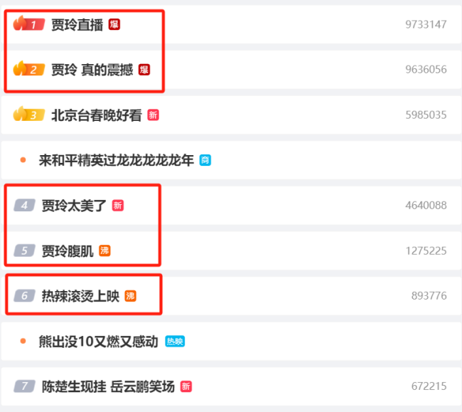 賈玲夢(mèng)想練成張偉麗的樣子 成功瘦回年輕時(shí)候的模樣