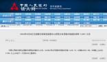 史上最大力度降息意味什么 傳遞促進房地產市場平穩發展信號